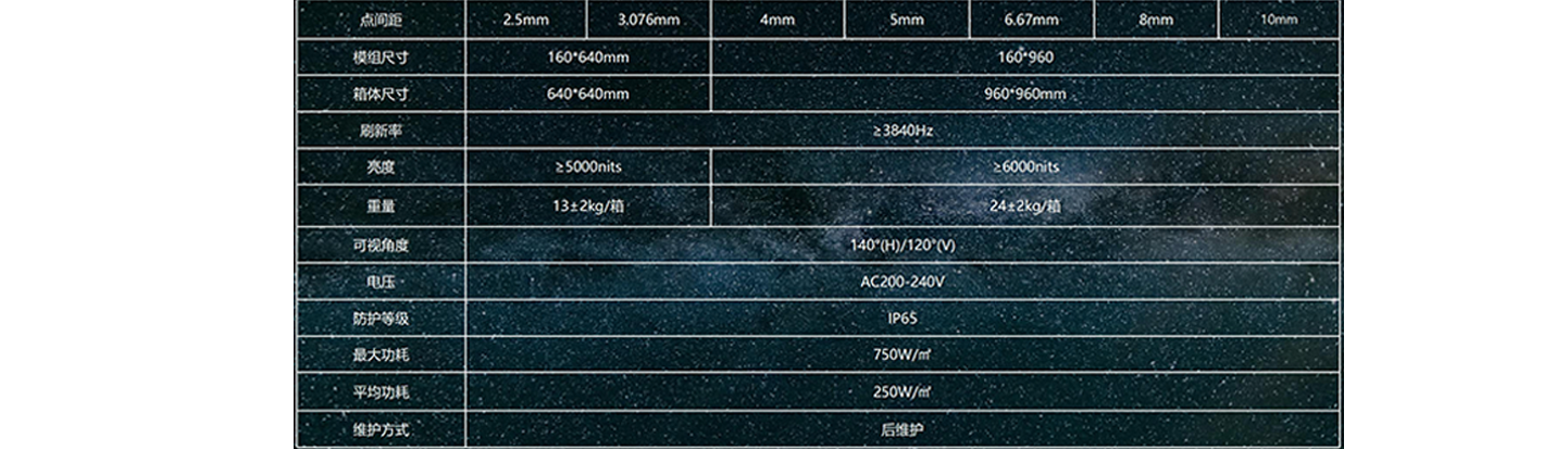 1750238391944468.png 參數(shù)1.png